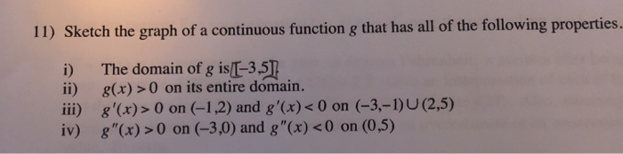 Solved 11) Sketch the graph of a continuous function g that | Chegg.com