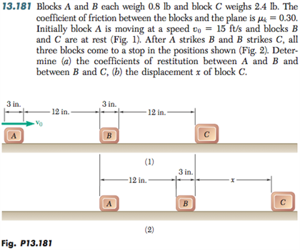 Solved Blocks A And B Each Weigh 0.8 Lb And Block C Weighs | Chegg.com