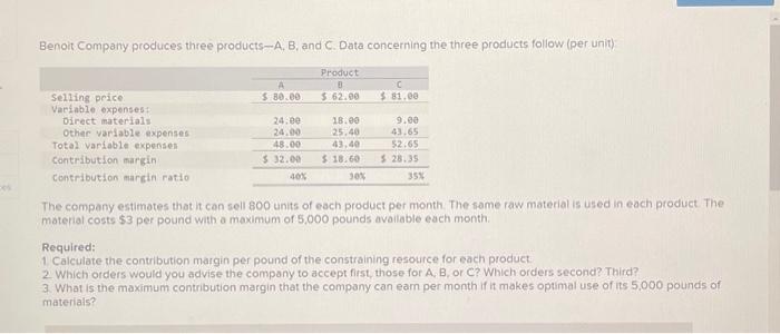 Solved Benoit Company Produces Three Products −A,B, And C. | Chegg.com