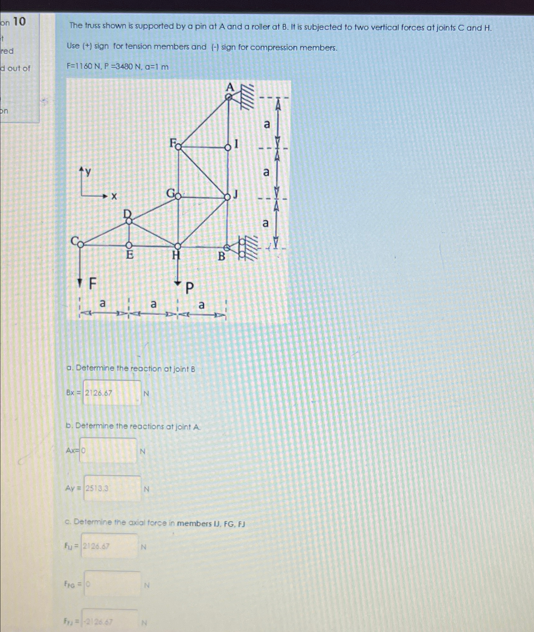Solved The truss shown is supported by a pin at A and a | Chegg.com