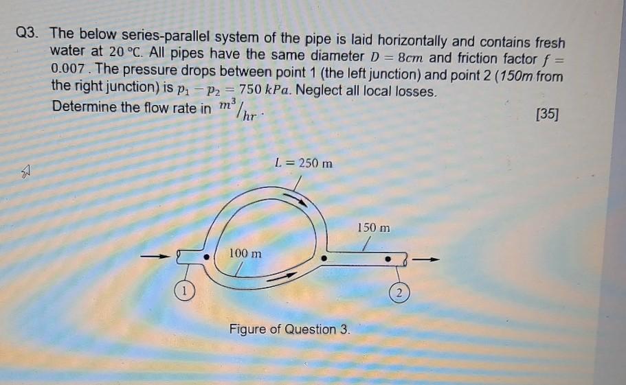 Solved Q3. The below series-parallel system of the pipe is | Chegg.com