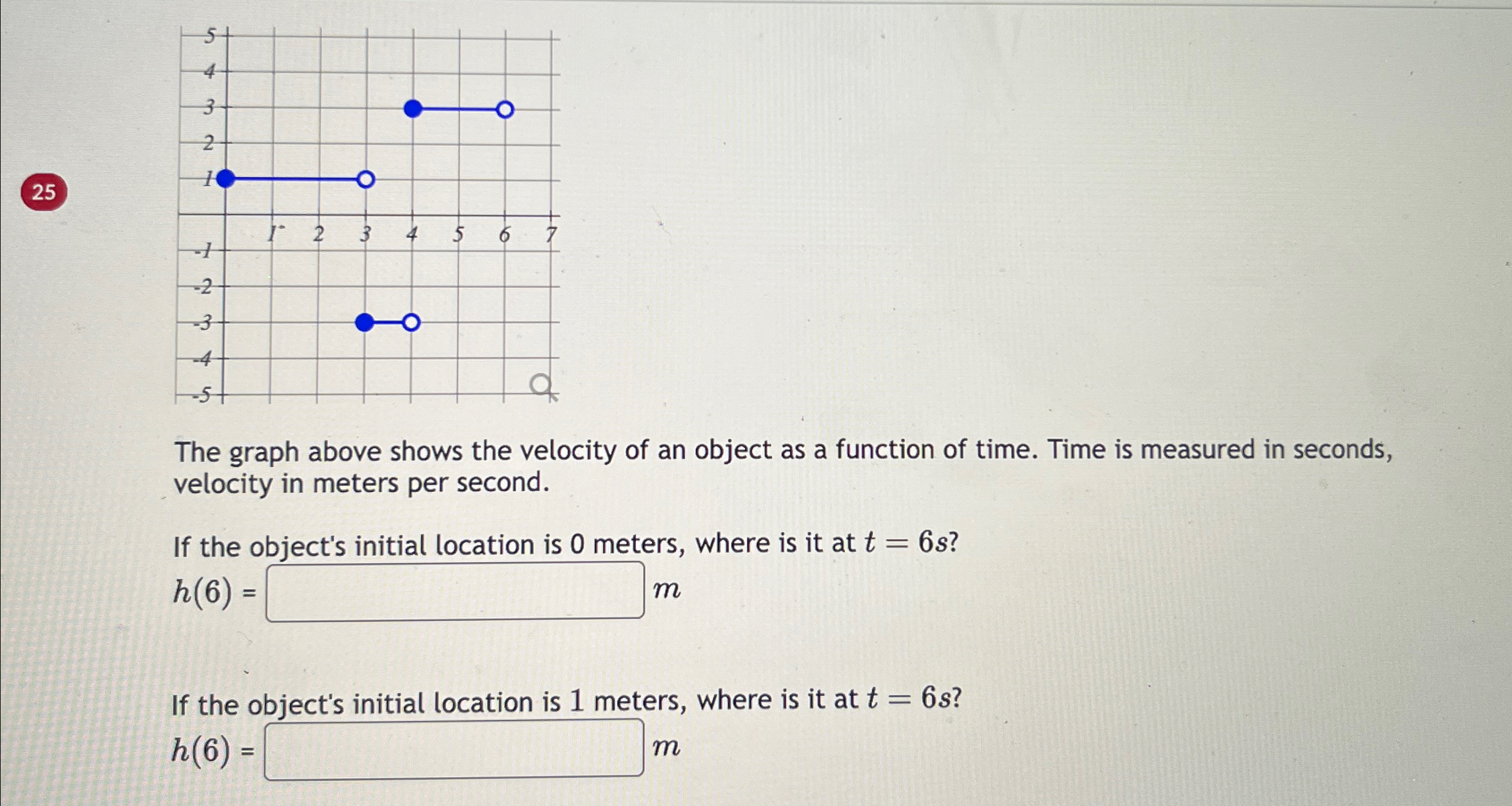 25The graph above shows the velocity of an object as | Chegg.com