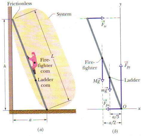 Ladder Friction Problem Example In Sample Problem 12-2, let thecoefficient of static | Chegg.com