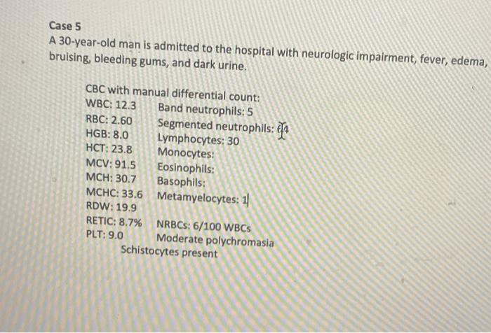 Case 5 A 30-year-old man is admitted to the hospital | Chegg.com