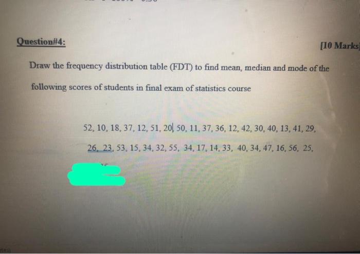 Solved Question 4 10 Marks Draw The Frequency Distribution Chegg Com