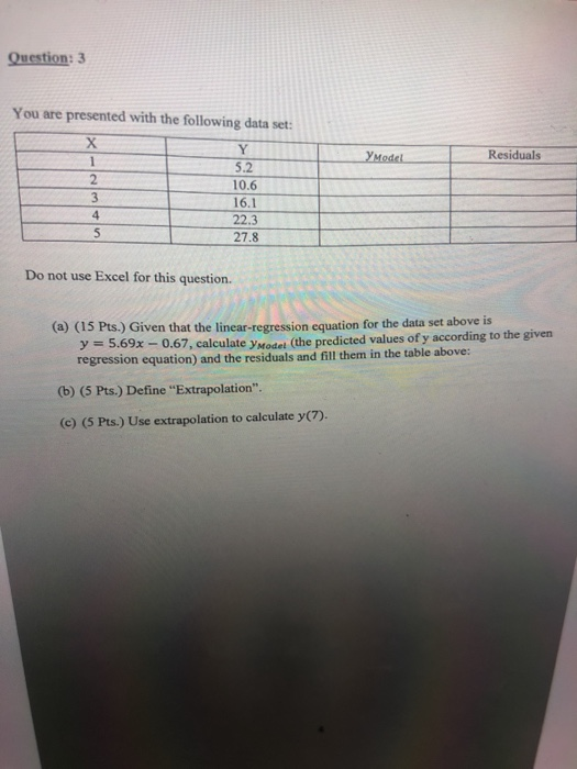 Solved Question: 3 You are presented with the following data | Chegg.com