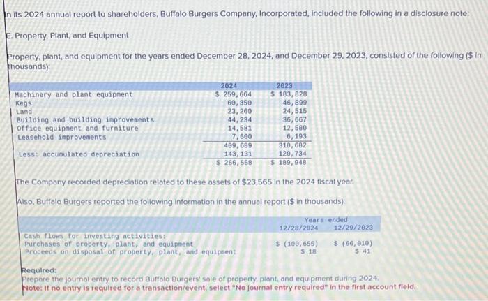 Solved N Its 2024 Annual Report To Shareholders, Buffalo | Chegg.com