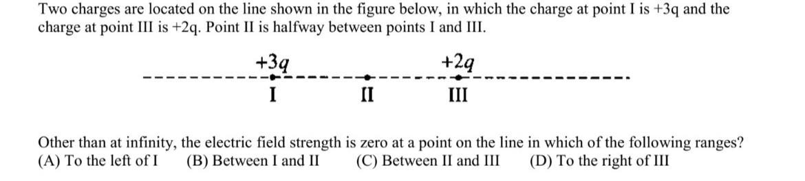 Solved Two charges are located on the line shown in the | Chegg.com