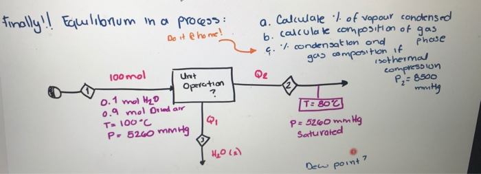 Solved Finally Equilibrum In A Process Do It A Home Q Chegg Com