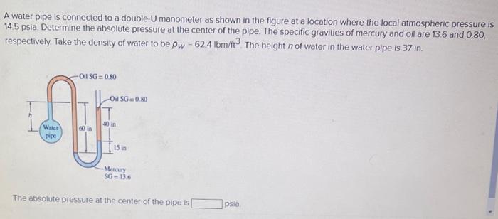 Solved A water pipe is connected to a double.U manometer as | Chegg.com