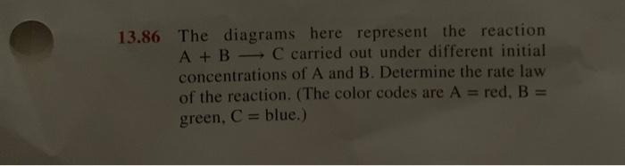 Solved 13.86 The Diagrams Here Represent The Reaction A + B | Chegg.com