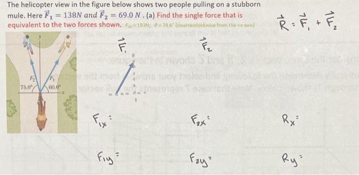 Solved Consider The Three Vectors A,B And C Shown In The | Chegg.com