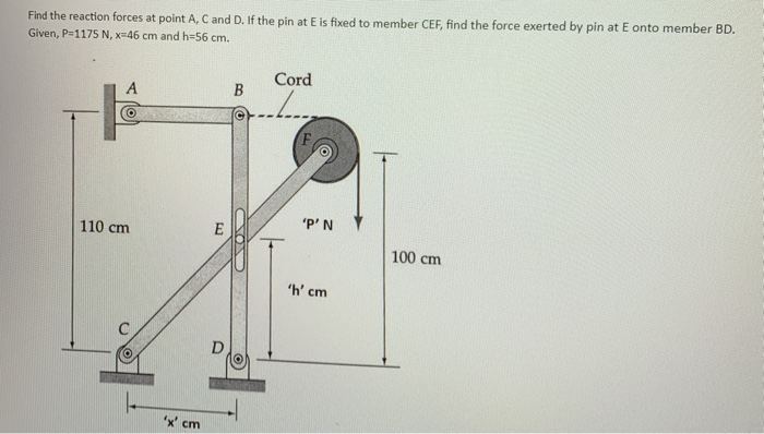 Solved Find the reaction forces at point A, C and D. If the | Chegg.com