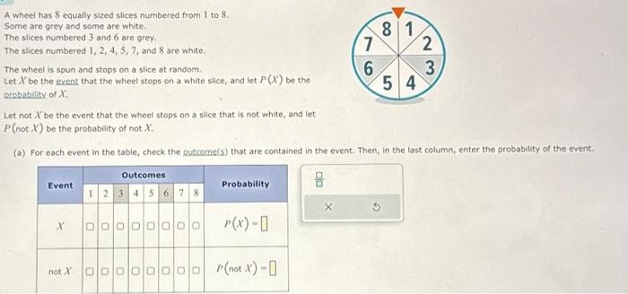 Solved A wheel has 8 equally sized slices numbered from 1 to | Chegg.com