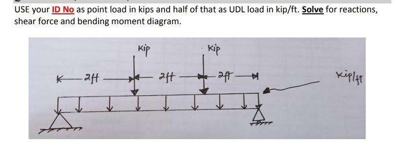 Solved USE your ID No as point load in kips and half of that | Chegg.com