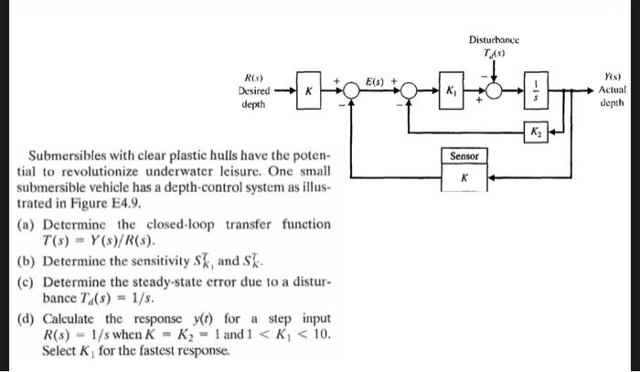 Solved R(s) Desired K depth Submersibles with clear plastic | Chegg.com