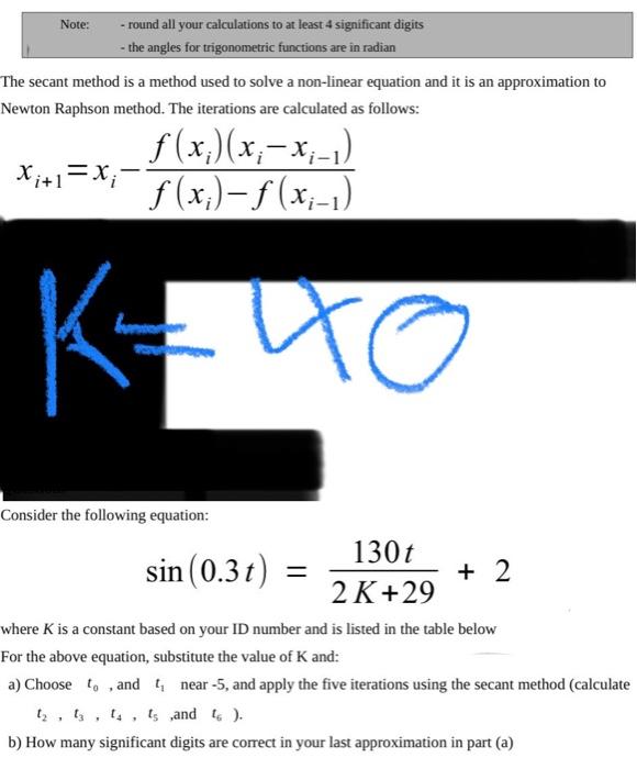 Solved I want to solve the question step by step without any | Chegg.com