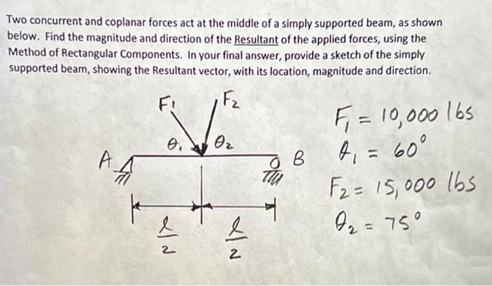 [solved] Two Concurrent And Coplanar Forces Act At The Mid