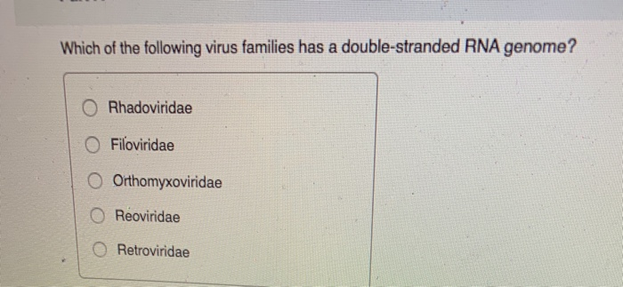 Solved Which Of The Following Virus Families Has A Double Chegg Com