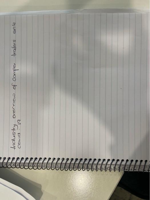 Solved marketing | Chegg.com