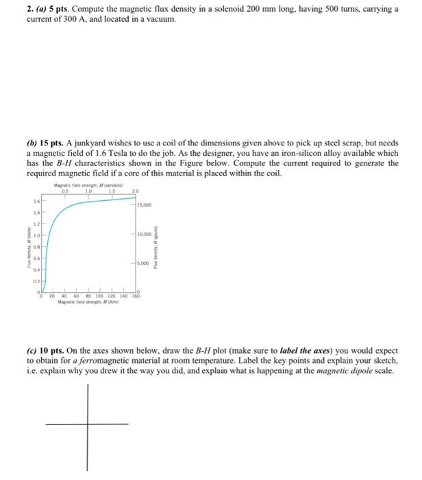 Solved 2. (a) 5 pts. Compute the magnetic flux density in a | Chegg.com