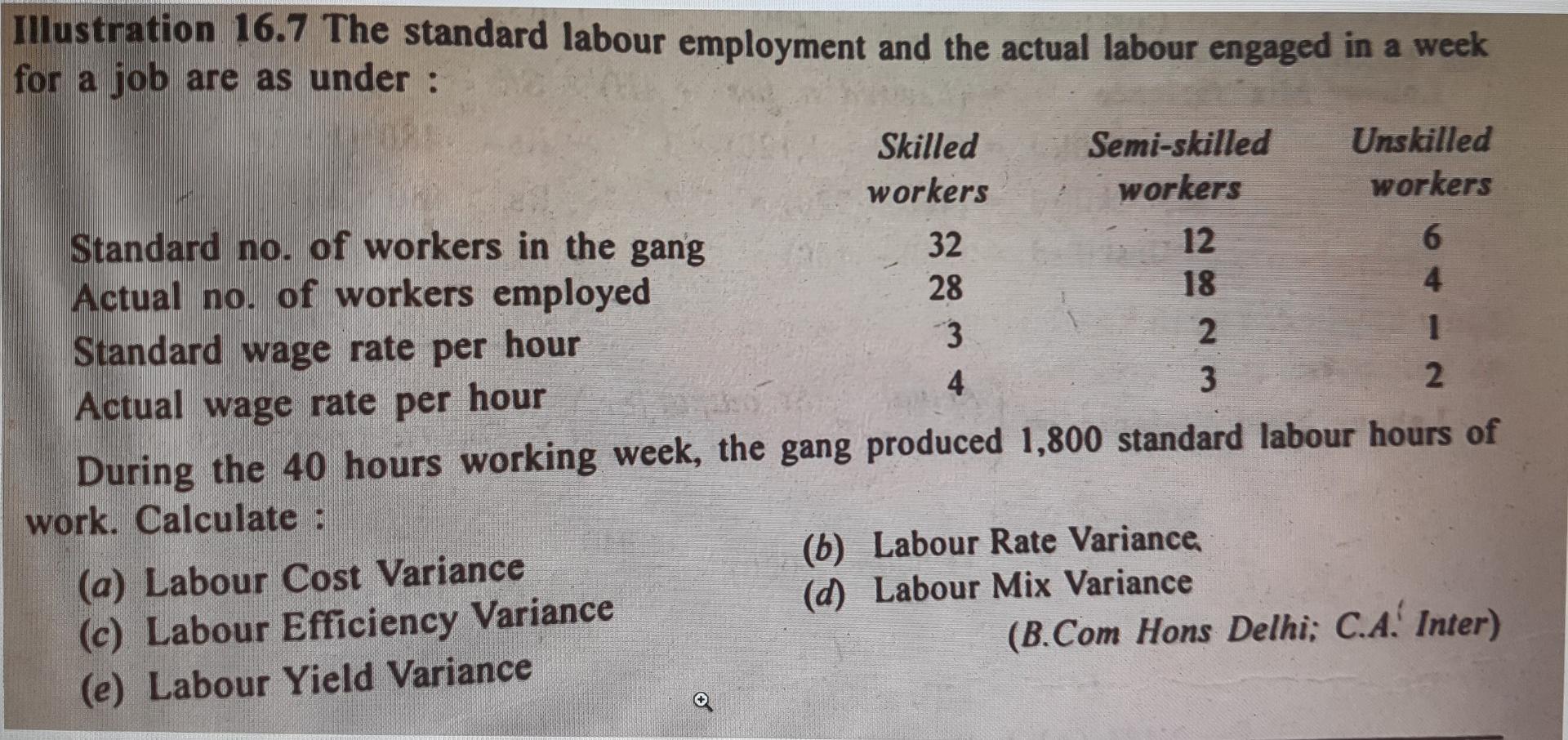 Skilled Semi Skilled And Unskilled Workers