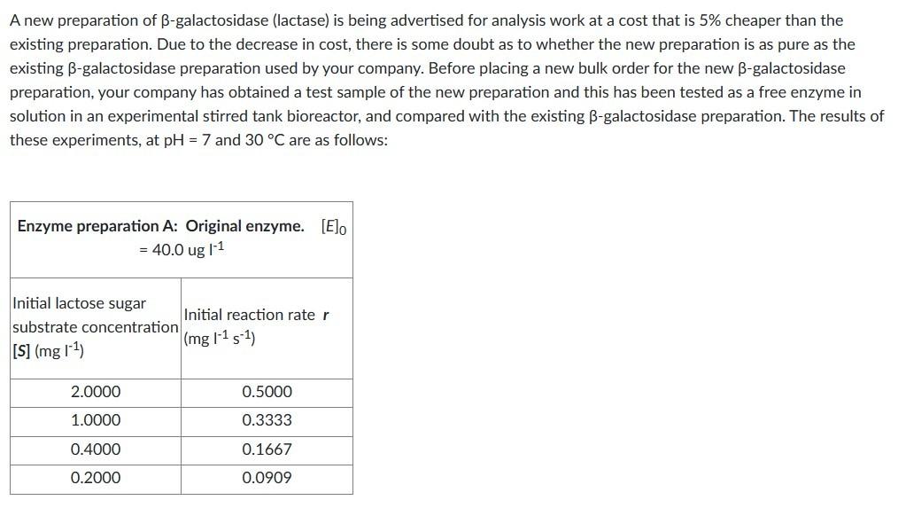 Solved A new preparation of βgalactosidase (lactase) is