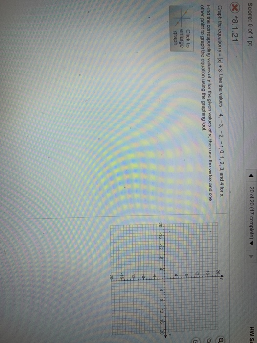 Solved Score: 0 of 1 pt 20 of 20 (17 complete HW SO (X) | Chegg.com