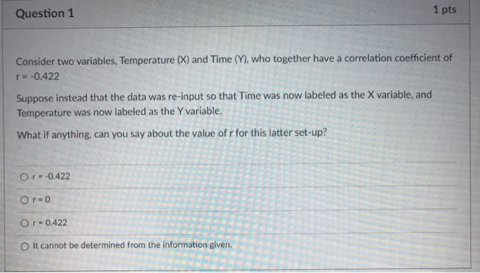 Solved Question 1 1 pts Consider two variables, Temperature | Chegg.com