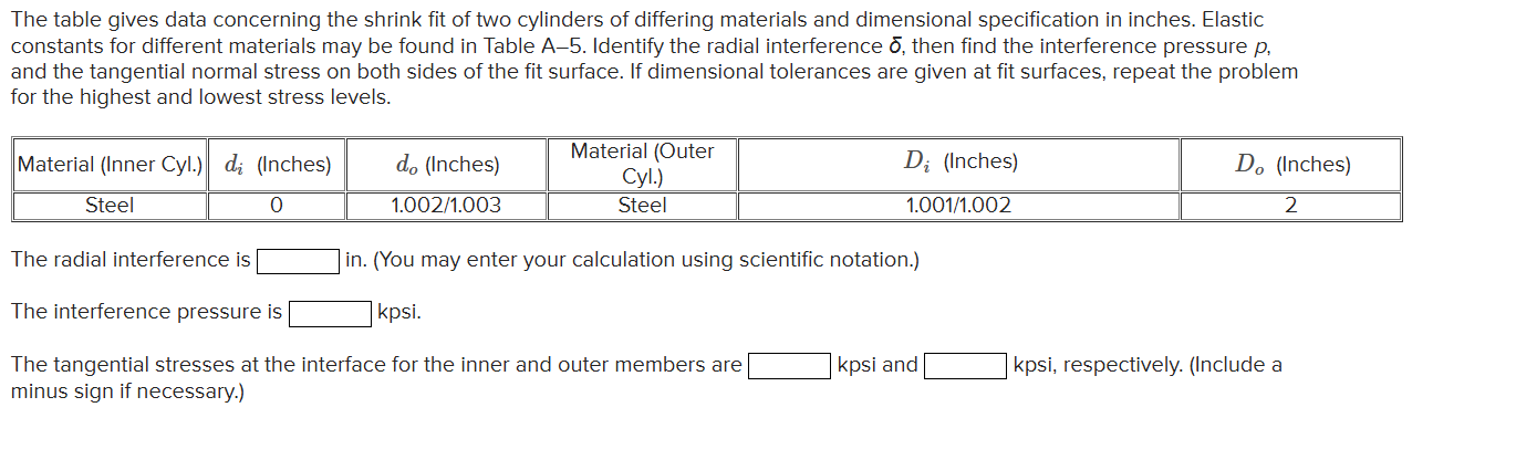 Solved The table gives data concerning the shrink fit of two | Chegg.com