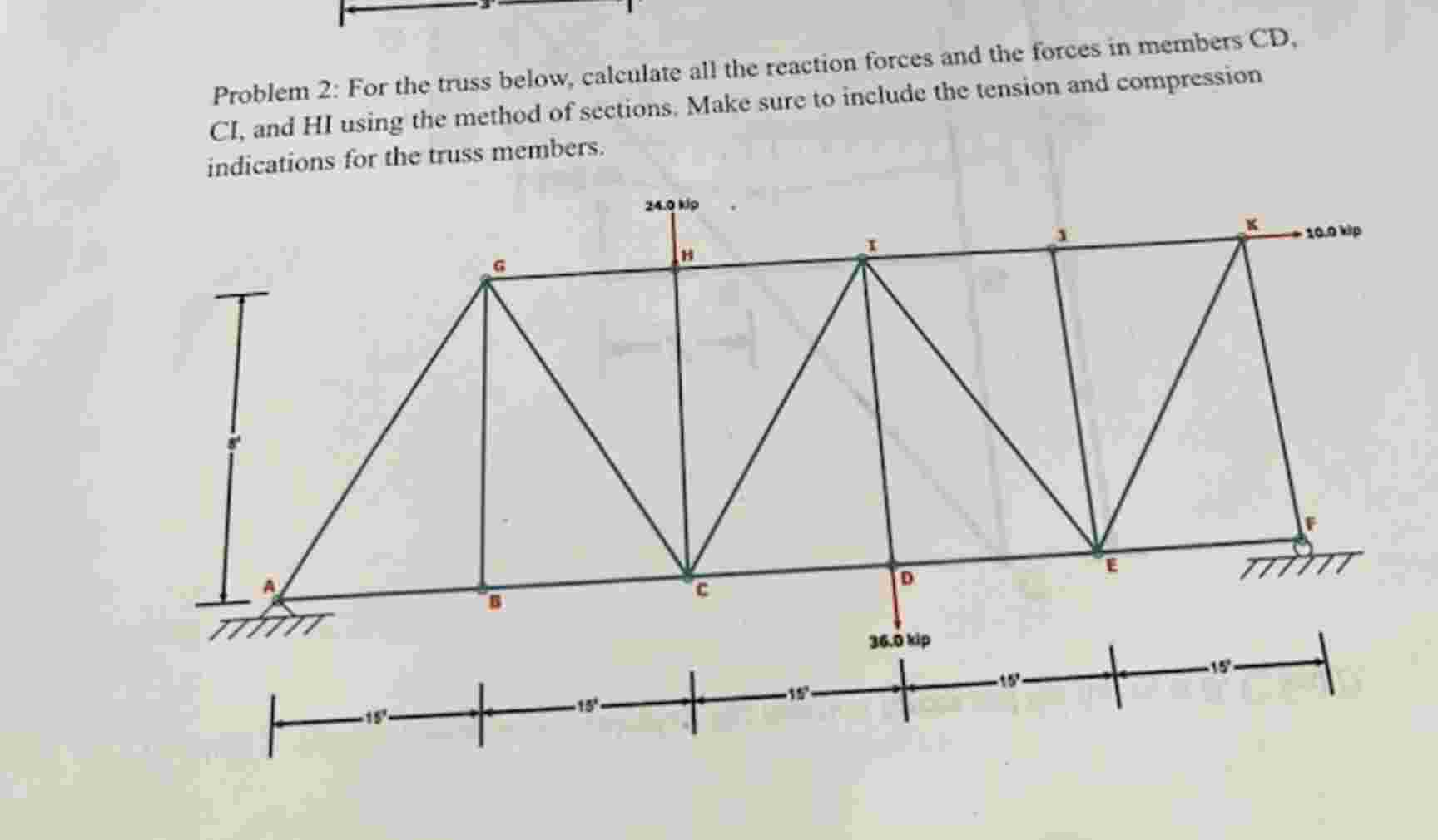 Solved Problem 2: For the truss below, calculate all the | Chegg.com