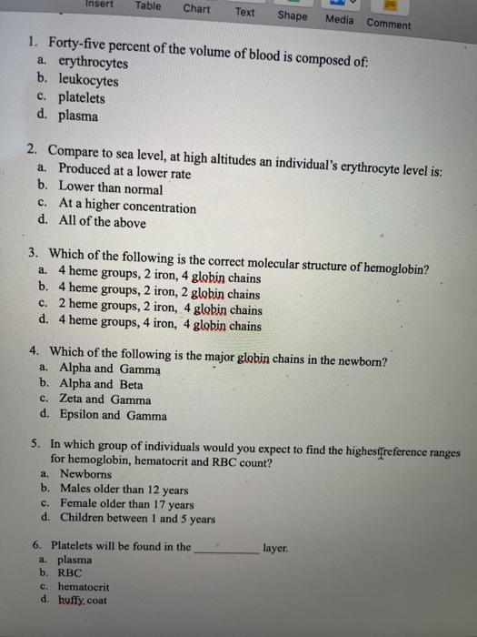 Insert Table Chart Text Shape Media Comment 1. Forty-five percent of the volume of blood is composed of: a. erythrocytes b. l