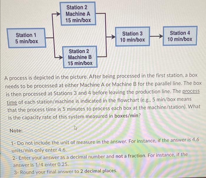 Solved A process is depicted in the picture. After being | Chegg.com