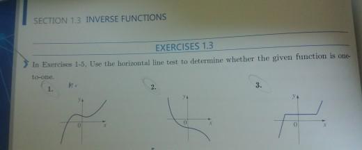 Solved SECTION 1:3 INVERSE FUNCTIONS EXERCISES 13 In | Chegg.com