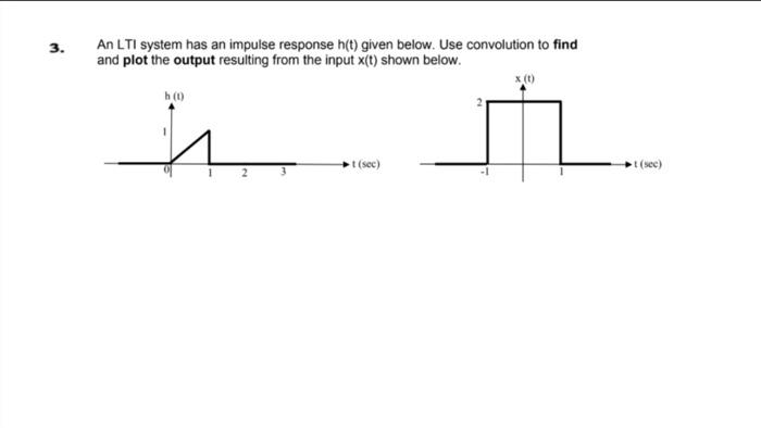 [solved] An Lti System Has An Impulse Response H T