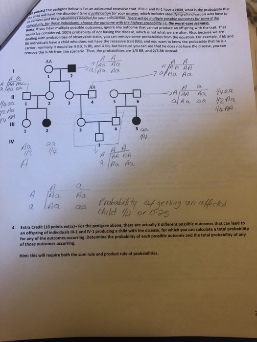 Solved points) The pedigree below is for an autosomal | Chegg.com