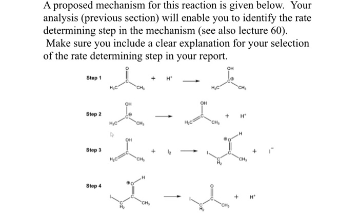 Solved A proposed mechanism for this reaction is given | Chegg.com