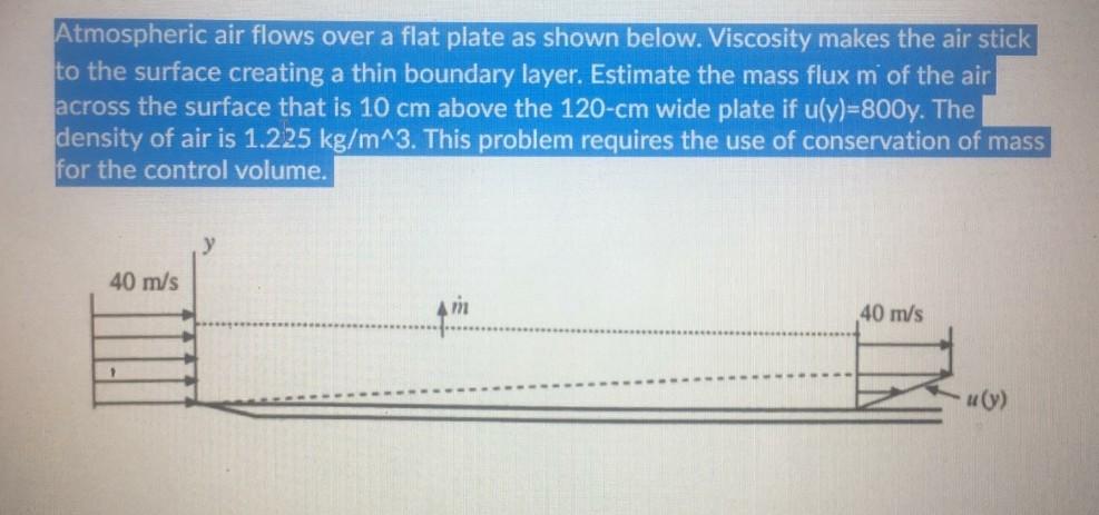Solved Atmospheric air flows over a flat plate as shown | Chegg.com