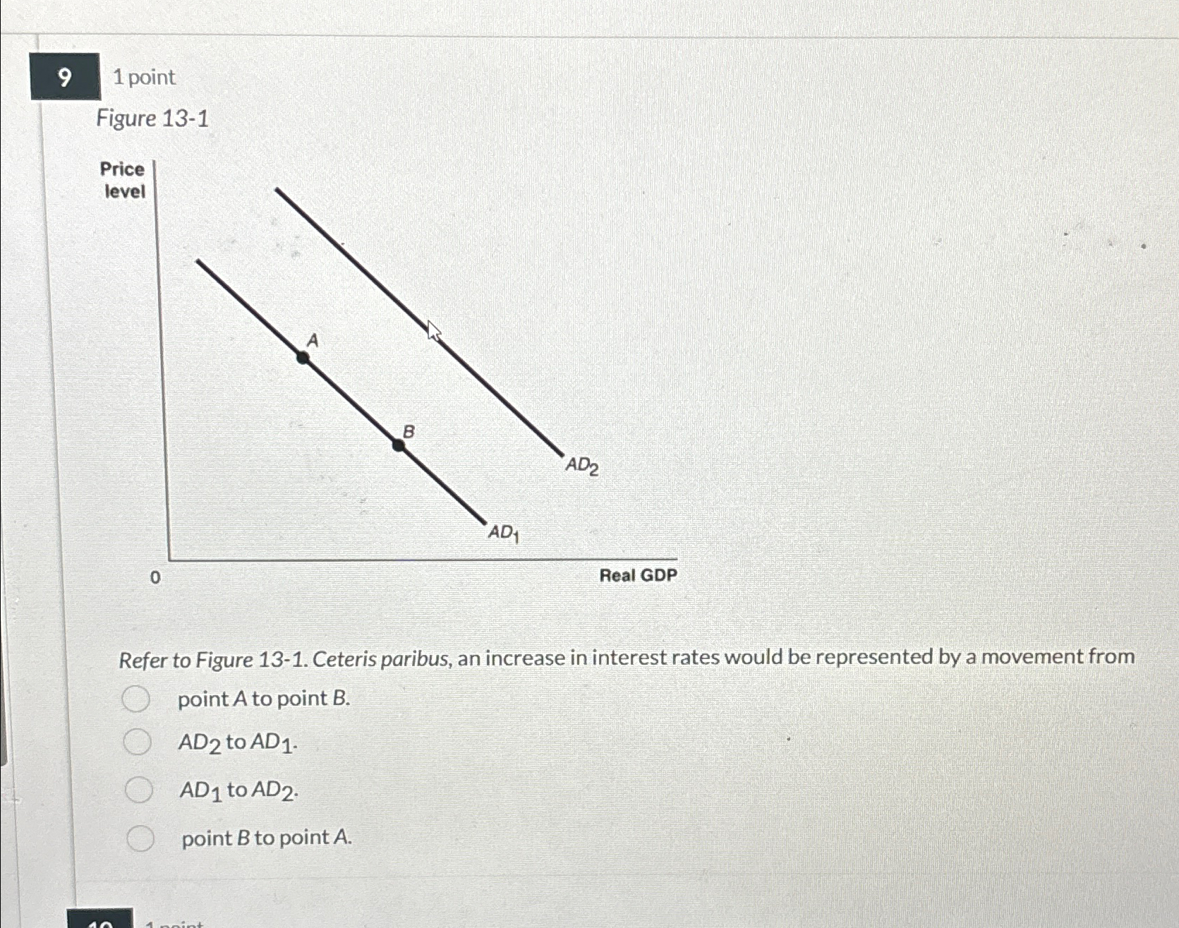 Solved 91 ﻿pointFigure 13-1Refer to Figure 13-1. ﻿Ceteris | Chegg.com