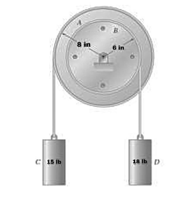 Solved 6.The system shown contains a two homogeneous disc | Chegg.com