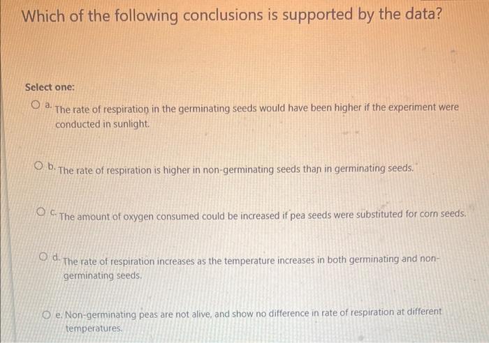 Solved Which Gas Is Removed From The Atmosphere During 