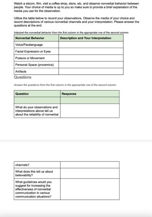 Watch a sitcom, film, visit a coffee shop, store, | Chegg.com