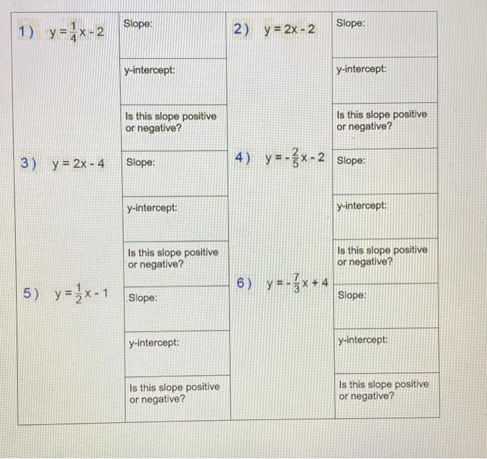 y 1 2x 4 slope