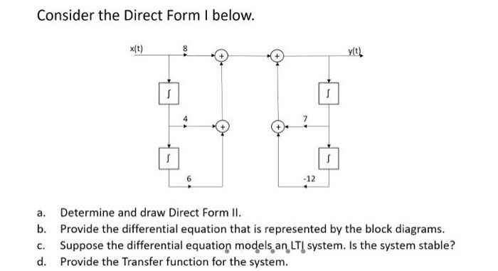 Solved Consider the Direct Form I below. a. Determine and | Chegg.com