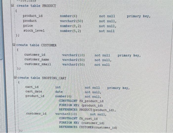 create table PRODUCT create table CUSTOMER Create a | Chegg.com