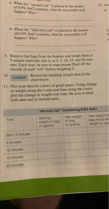 12. An a. When the &ldquo;normal cell&rdquo; is placed in the | Chegg.com