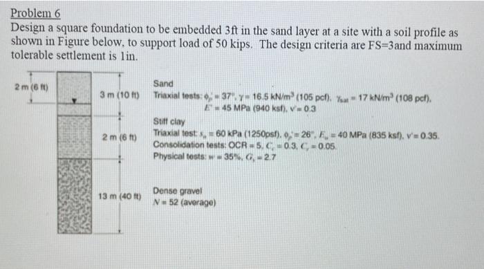 Solved Problem 6 Design a square foundation to be embedded | Chegg.com