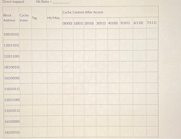 Solved Given the following block access sequence fill in the | Chegg.com