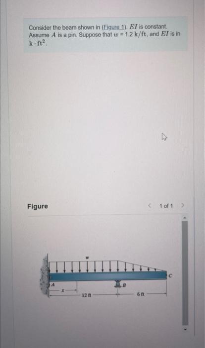 Solved Consider the beam shown in (Figure 1). EI is | Chegg.com
