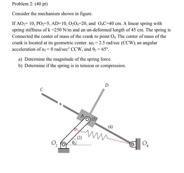 Solved Problem 2: (40 pt) Consider the mechanism shown in | Chegg.com